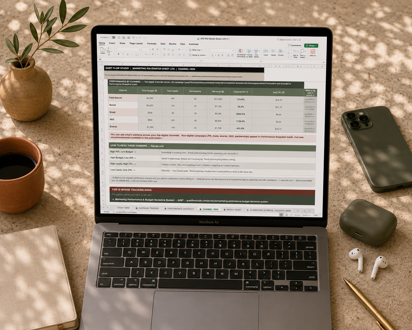 Marketing ROI Tracker
